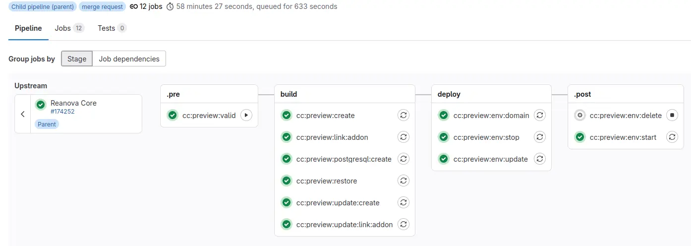 Pipeline d'intégration continue pour un projet Odoo